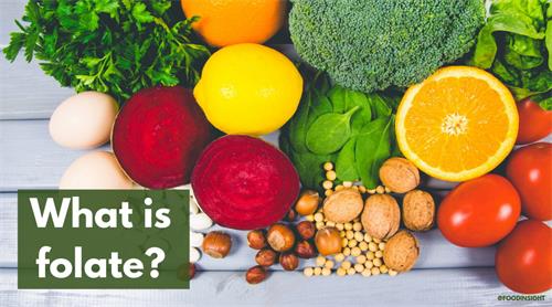 What is folate?--Magnafolate