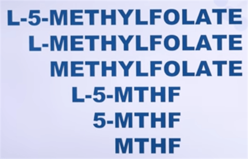 Should I take L-5-methylfolate | Magnafolate